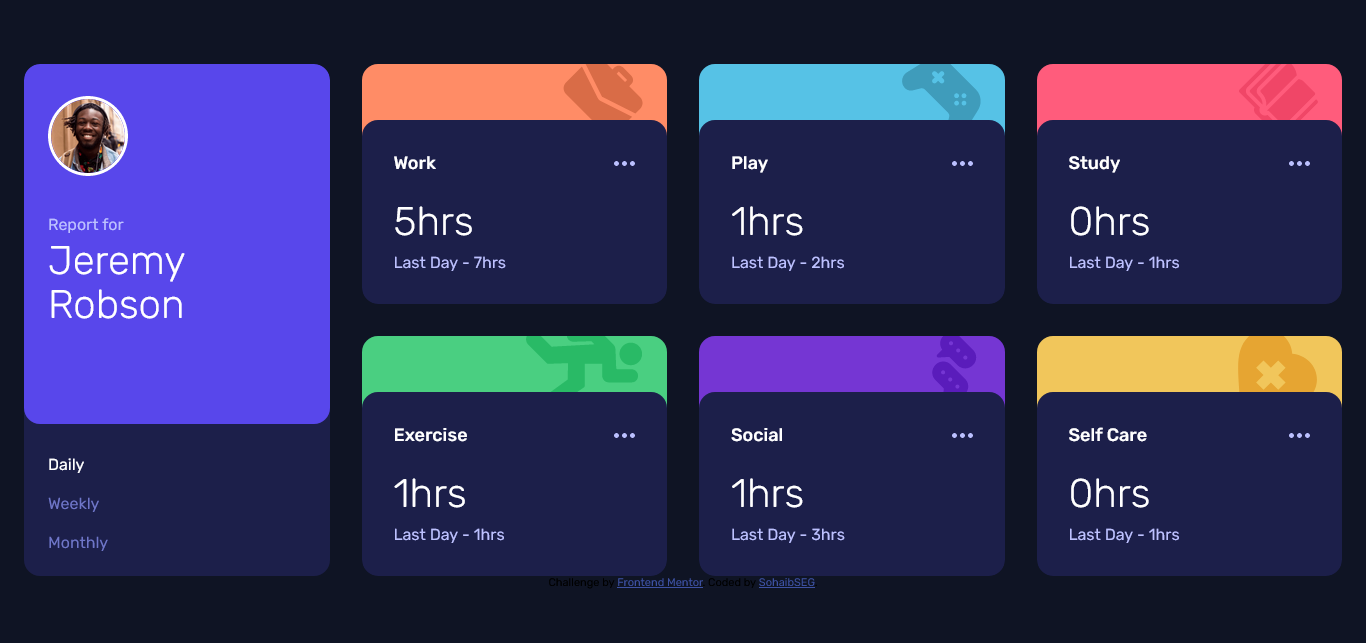 time-tracking-dashboard-main